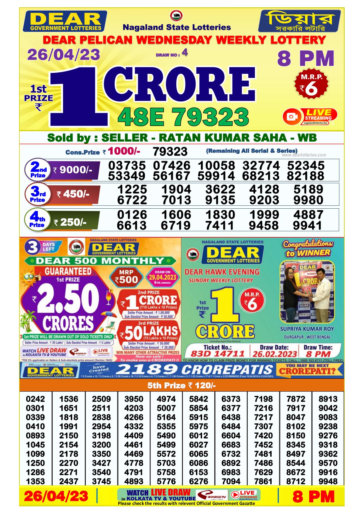 Dhankesari Result 8:00 PM Lottery Sambad Evening 26.4.2023