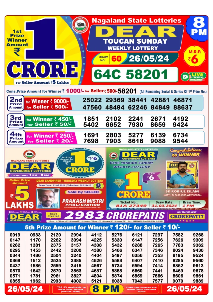 Dhankesari Result 8:00 PM Lottery Sambad Evening 26.5.2024