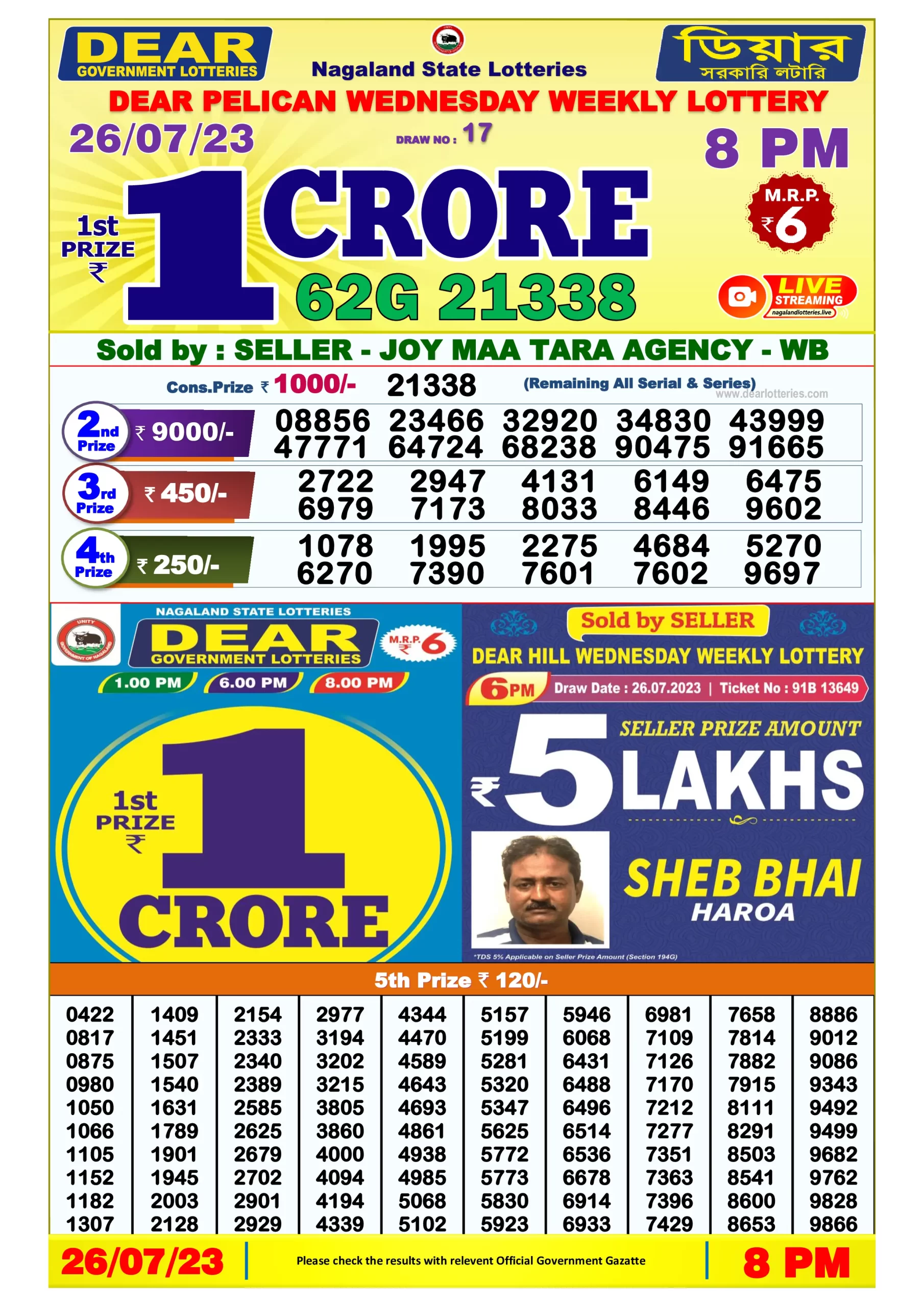 Dhankesari Result 8:00 PM Lottery Sambad Evening 26.7.2023