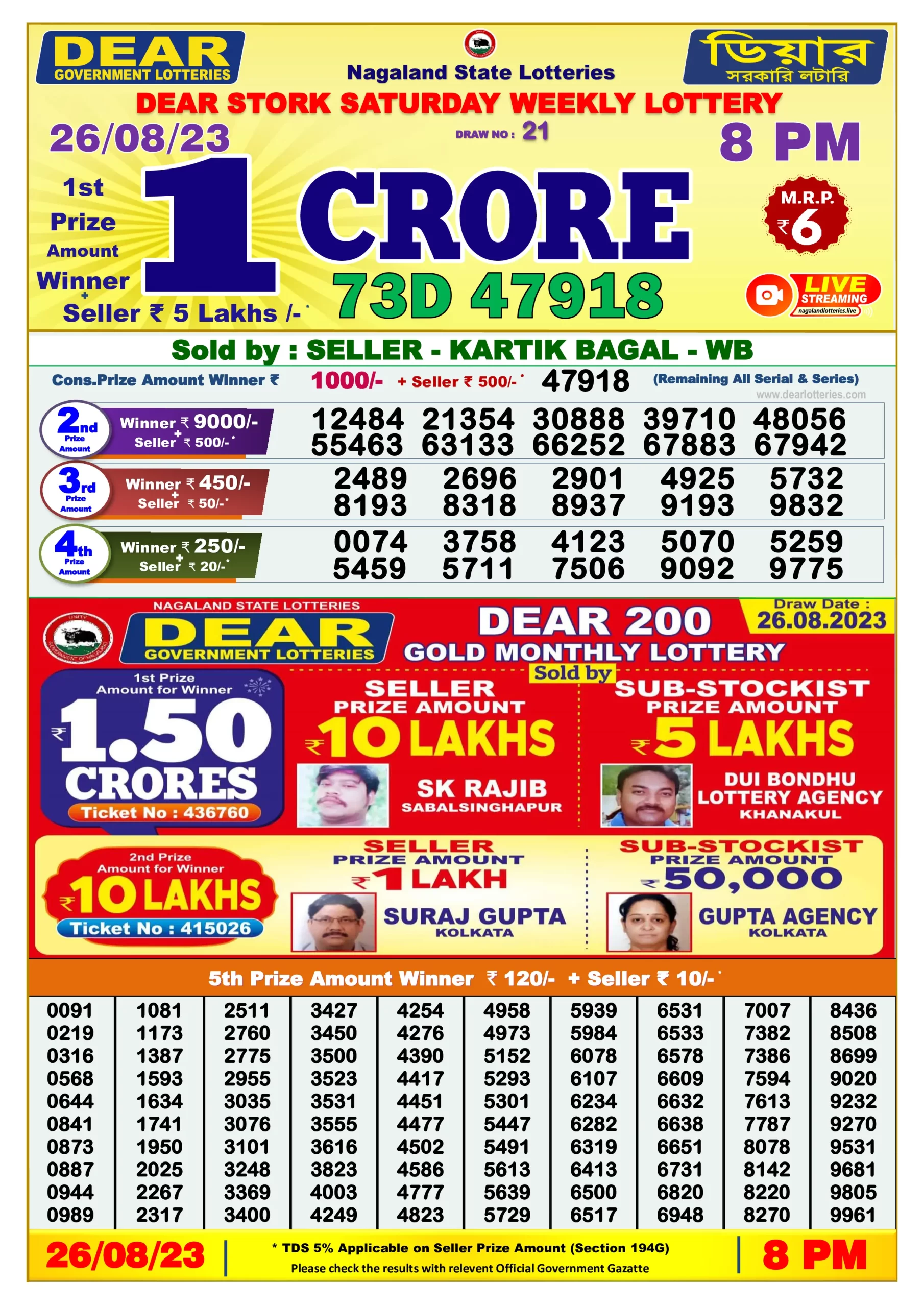 Dhankesari Result 8:00 PM Lottery Sambad Evening 26.8.2023
