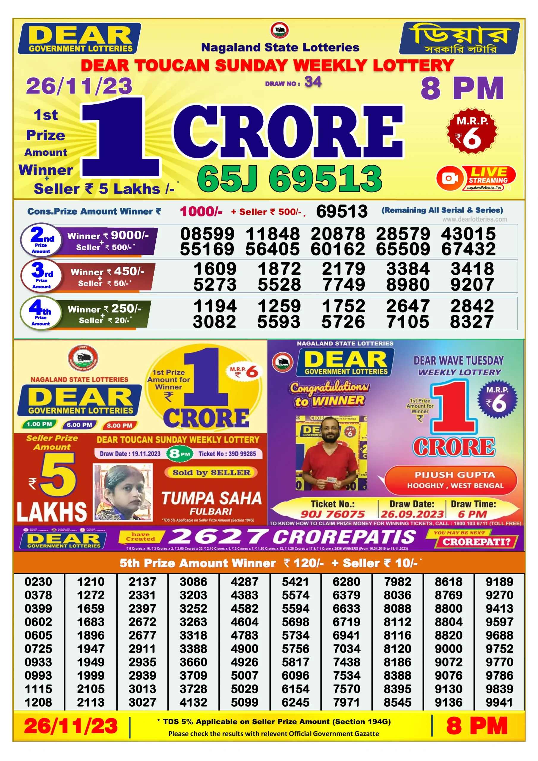 Dhankesari Result 8:00 PM Lottery Sambad Evening 26.11.2023