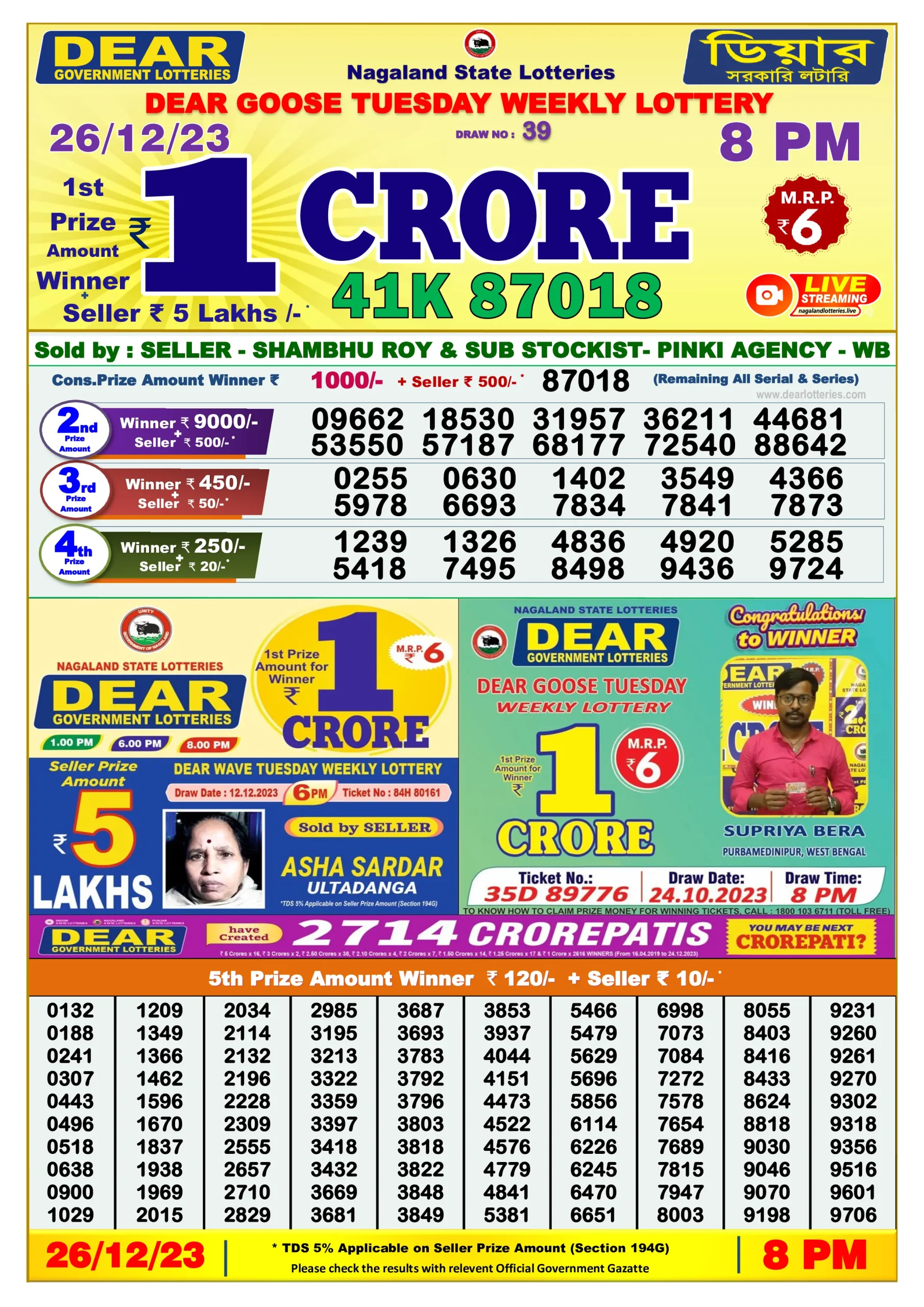 Dhankesari Result 8:00 PM Lottery Sambad Evening 26.12.2023