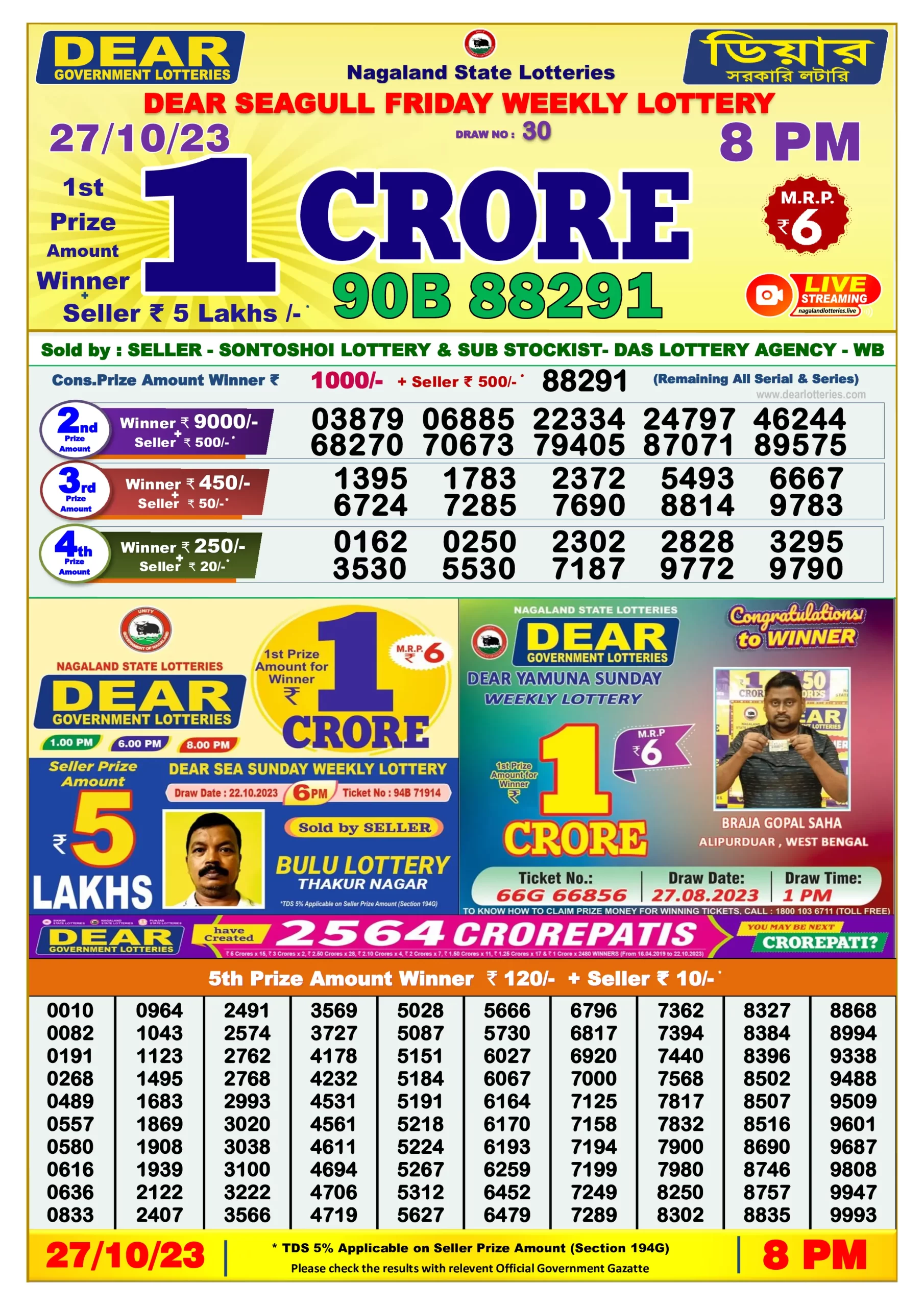 Dhankesari Result 8:00 PM Lottery Sambad Evening 27.10.2023
