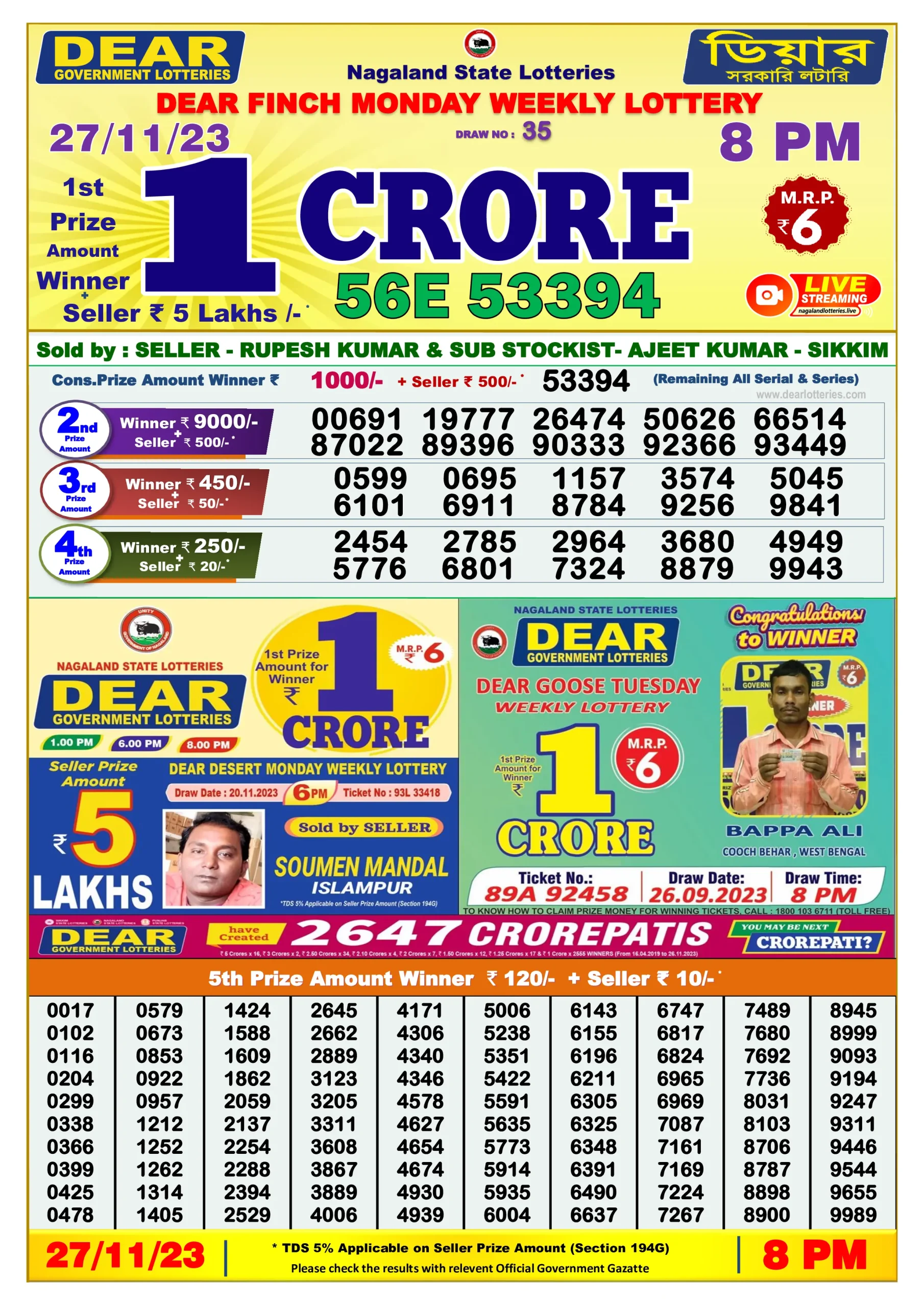 Dhankesari Result 8:00 PM Lottery Sambad Evening 27.11.2023