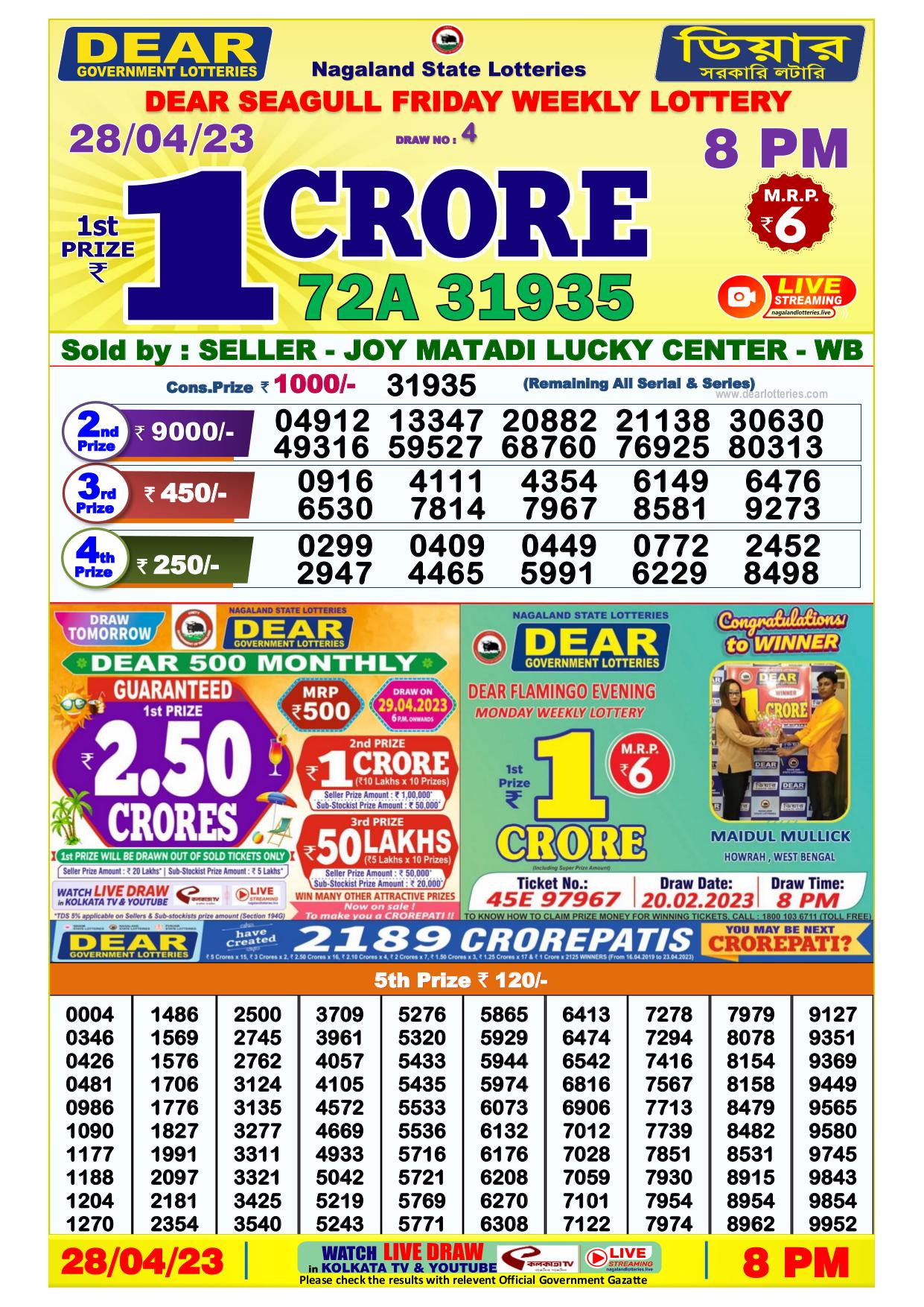 Dhankesari Result 8:00 PM Lottery Sambad Evening 28.4.2023