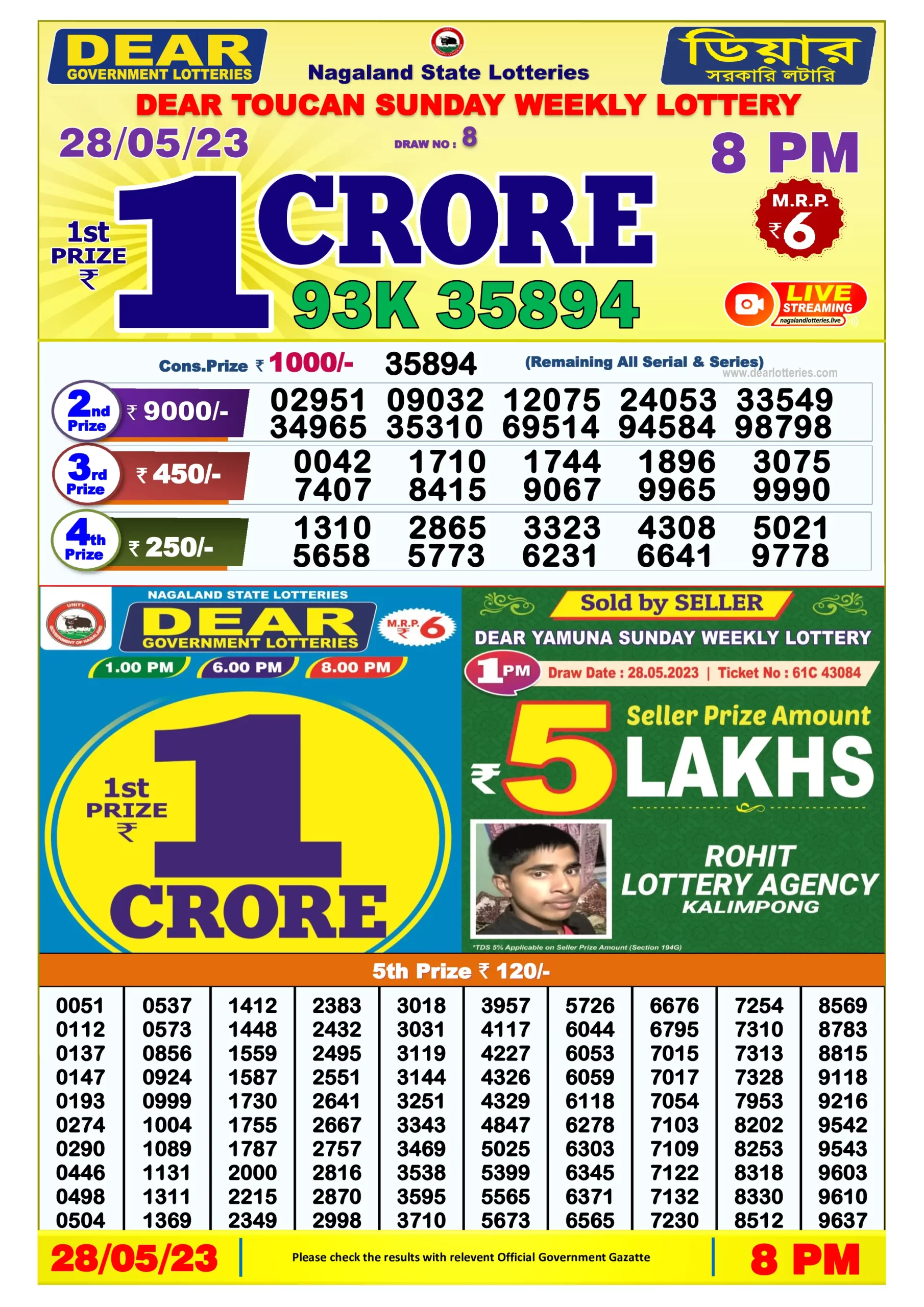 Dhankesari Result 8:00 PM Lottery Sambad Evening 28.5.2023