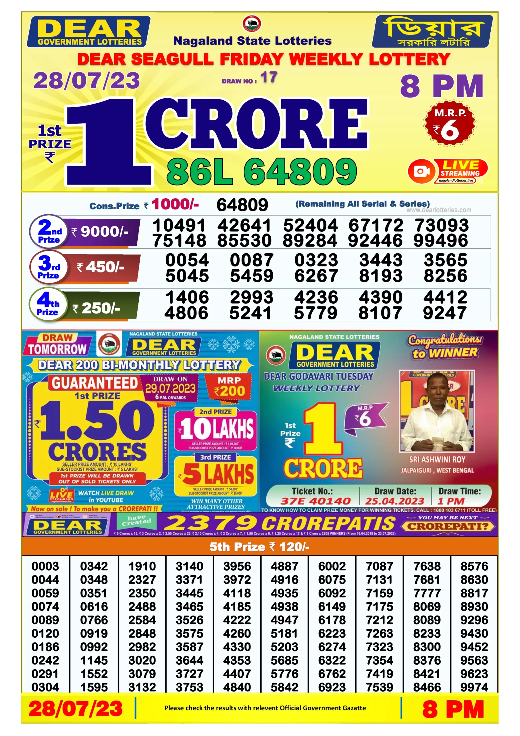 Dhankesari Result 8:00 PM Lottery Sambad Evening 28.7.2023