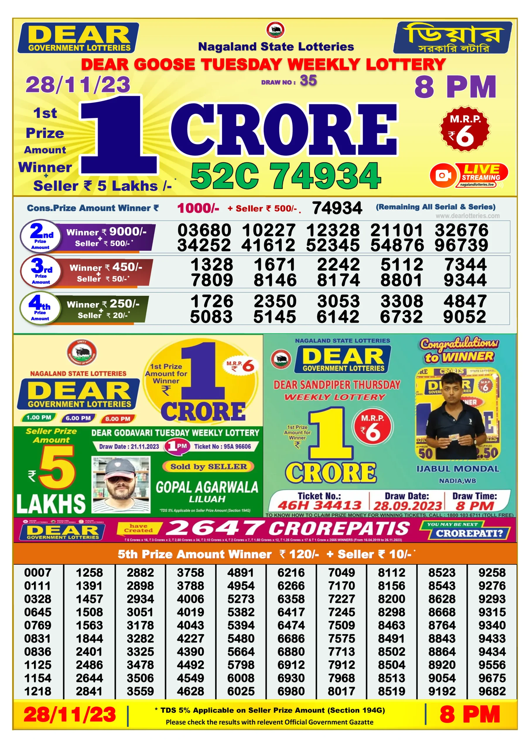 Dhankesari Result 8:00 PM Lottery Sambad Evening 28.11.2023