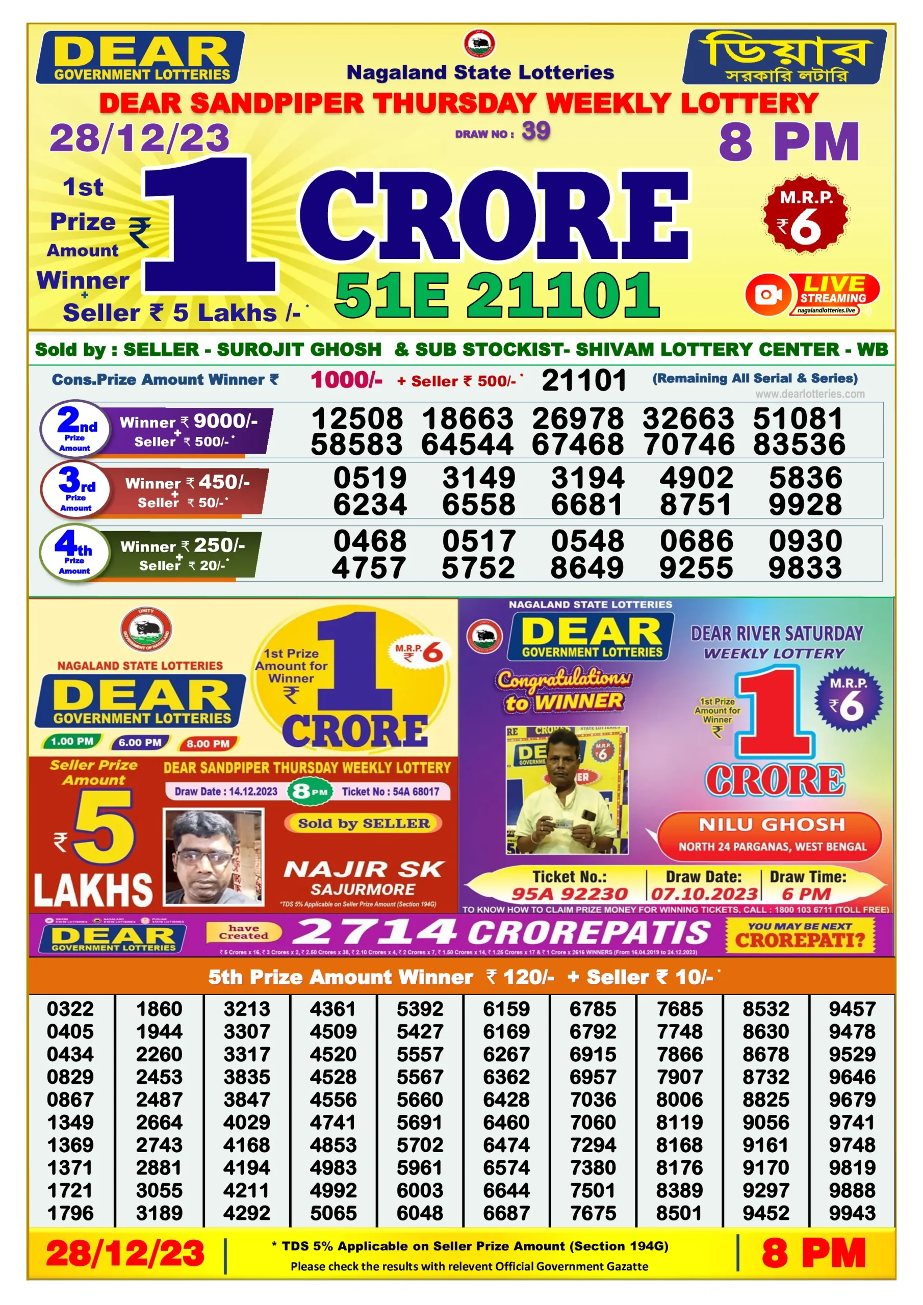 Dhankesari Result 8:00 PM Lottery Sambad Evening 28.12.2023