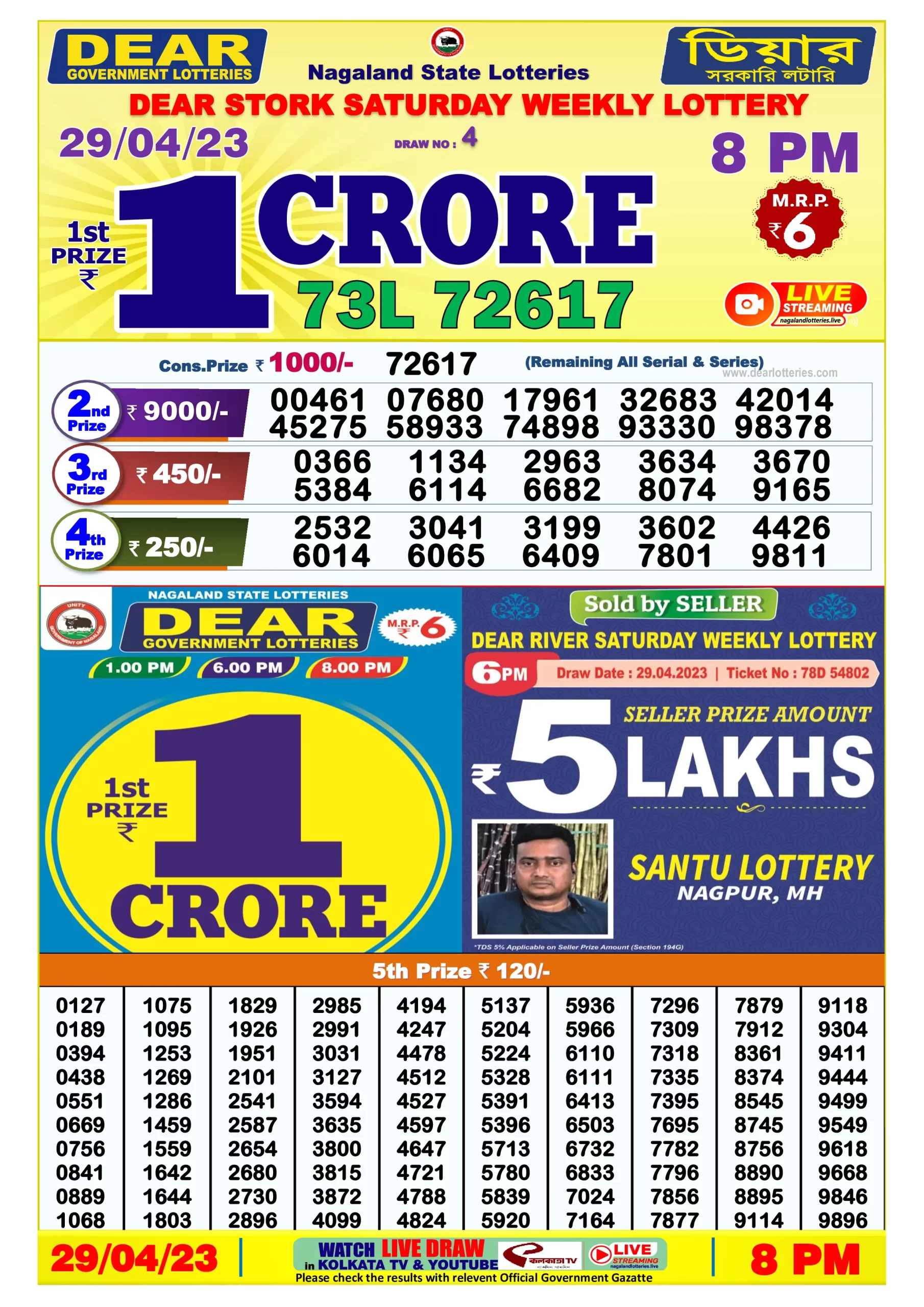 Dhankesari Result 8:00 PM Lottery Sambad Evening 29.4.2023