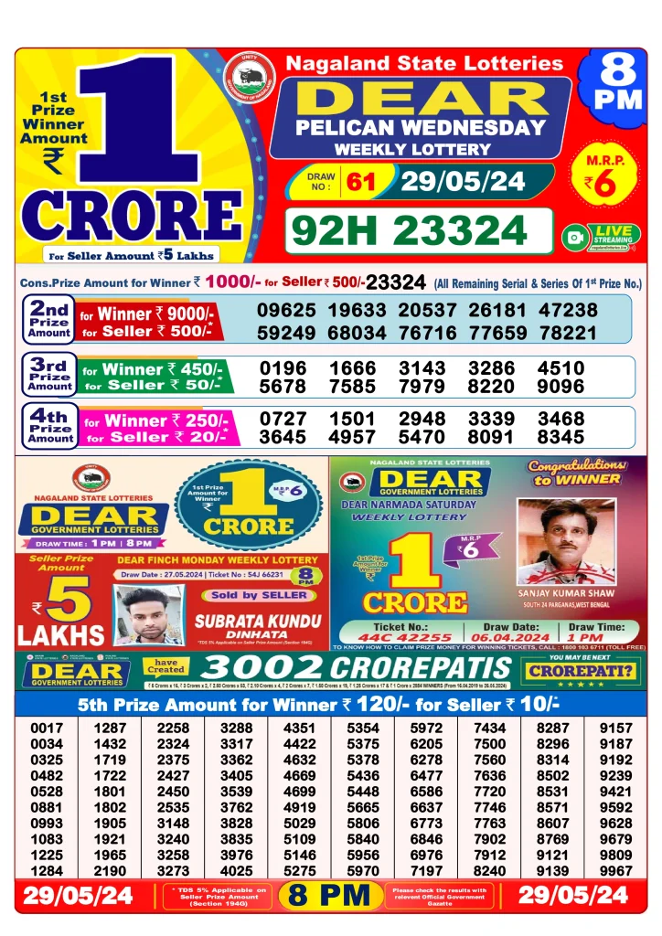 Dhankesari Result 8:00 PM Lottery Sambad Evening 29.5.2024