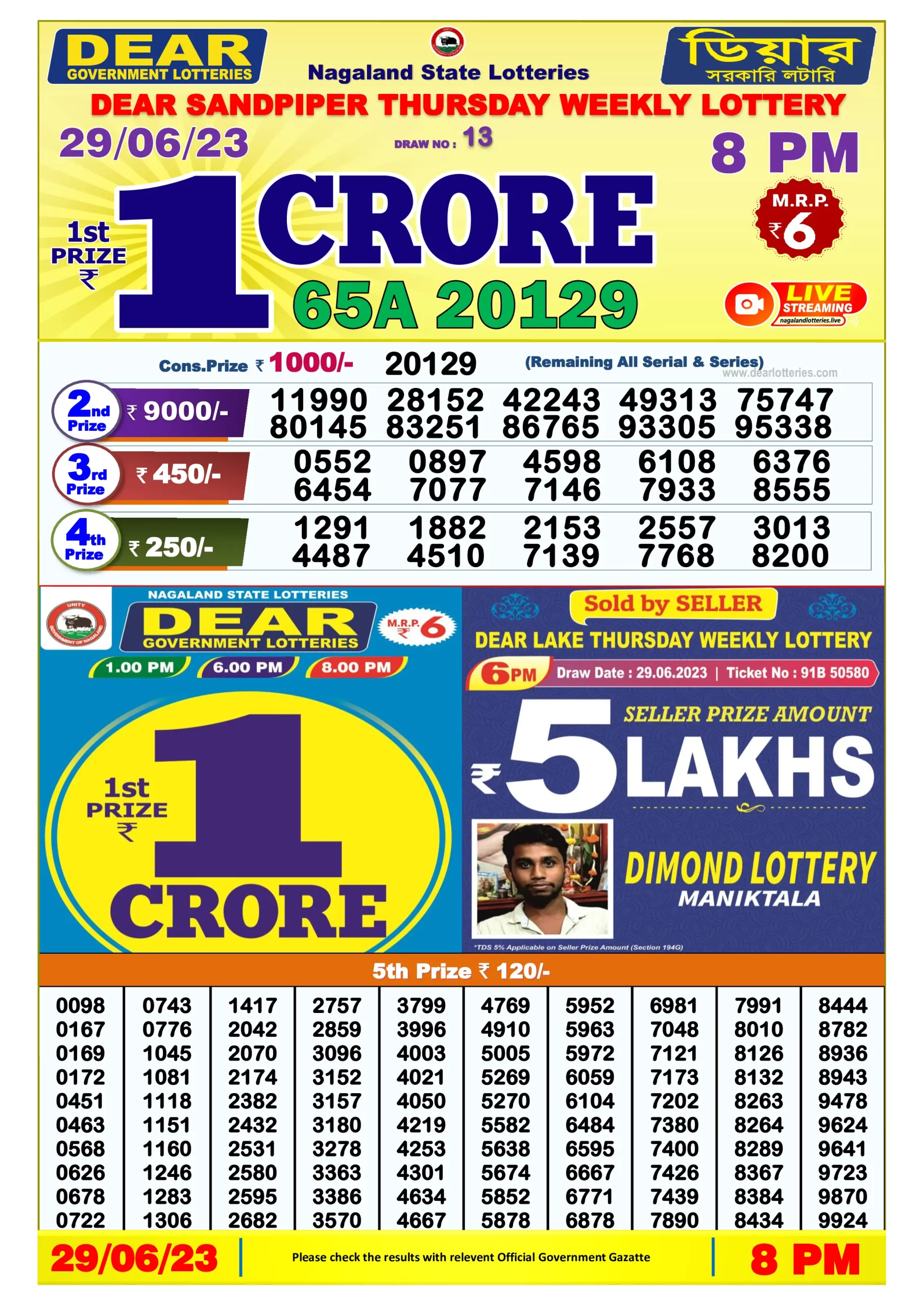 Dhankesari Result 8:00 PM Lottery Sambad Evening 29.6.2023