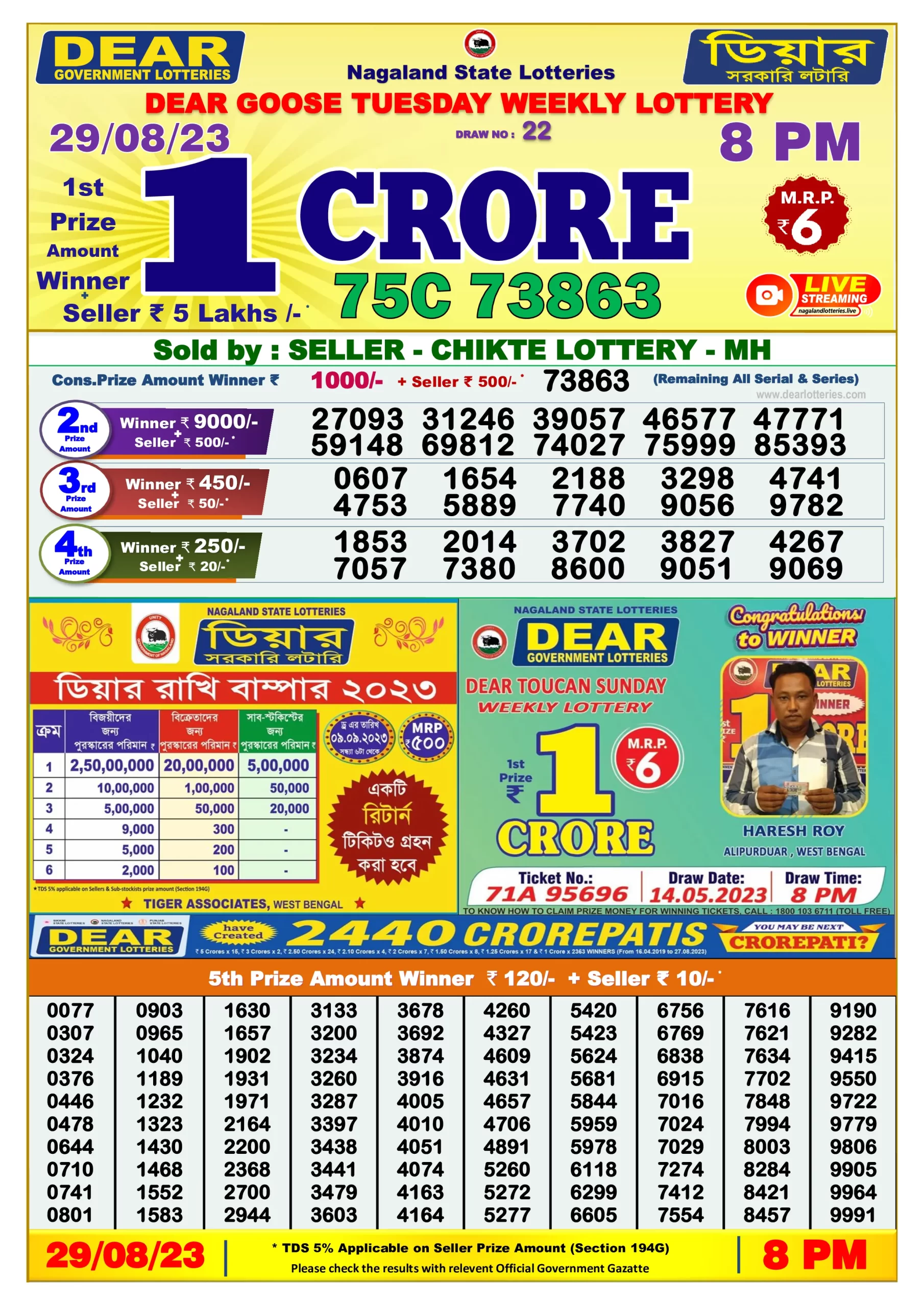 Dhankesari Result 8:00 PM Lottery Sambad Evening 29.8.2023