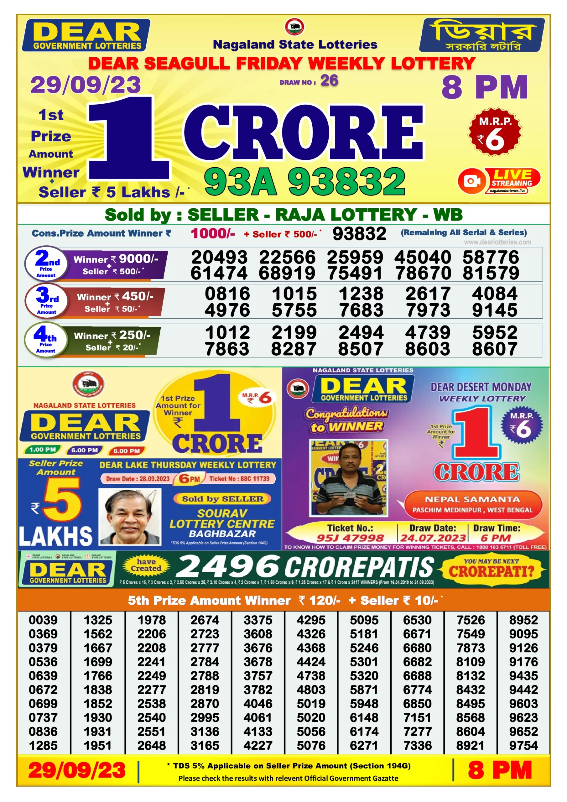 Dhankesari Result 8:00 PM Lottery Sambad Evening 29.9.2023