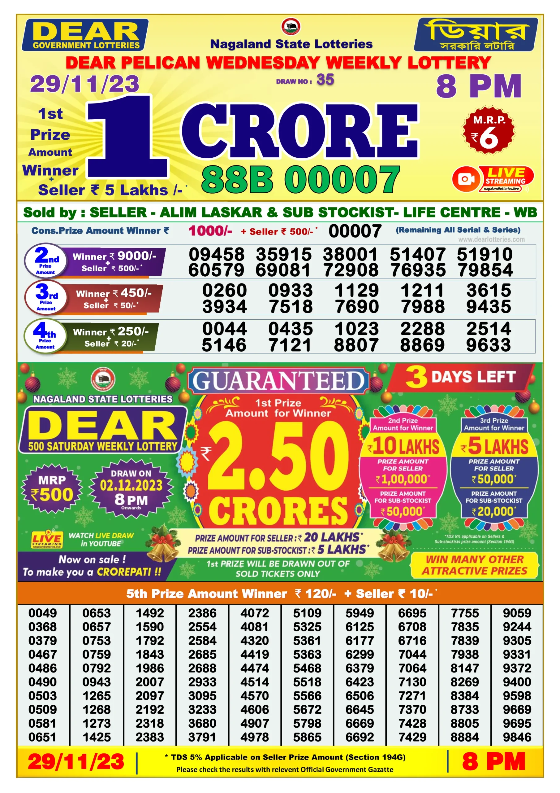 Dhankesari Result 8:00 PM Lottery Sambad Evening 29.11.2023