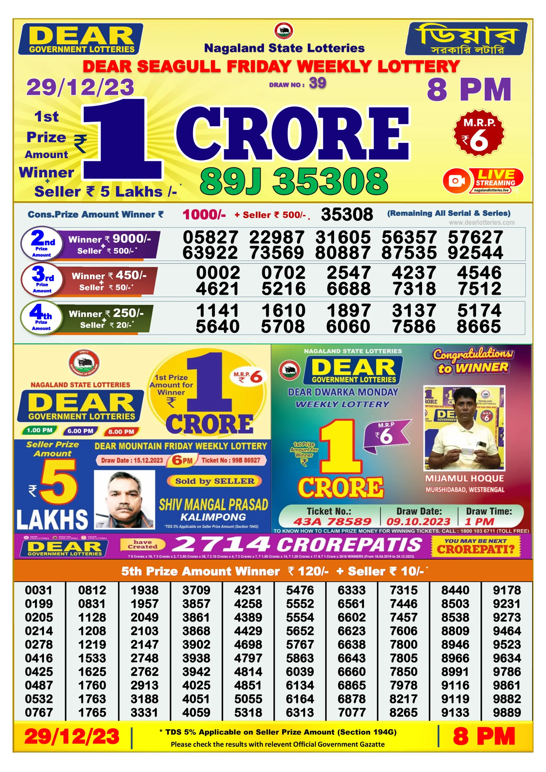 Dhankesari Result 29.12.2023 Today 1 PM, 6 PM, 8 PM Lottery Sambad
