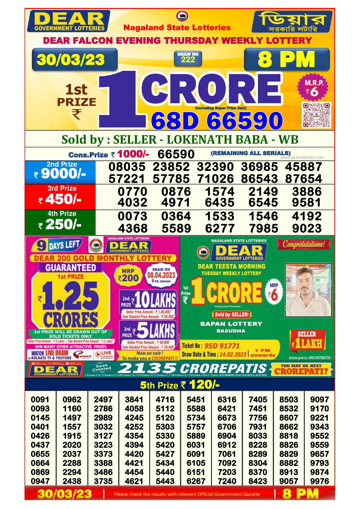 Dhankesari Result 8:00 PM Lottery Sambad Evening 30.3.2023