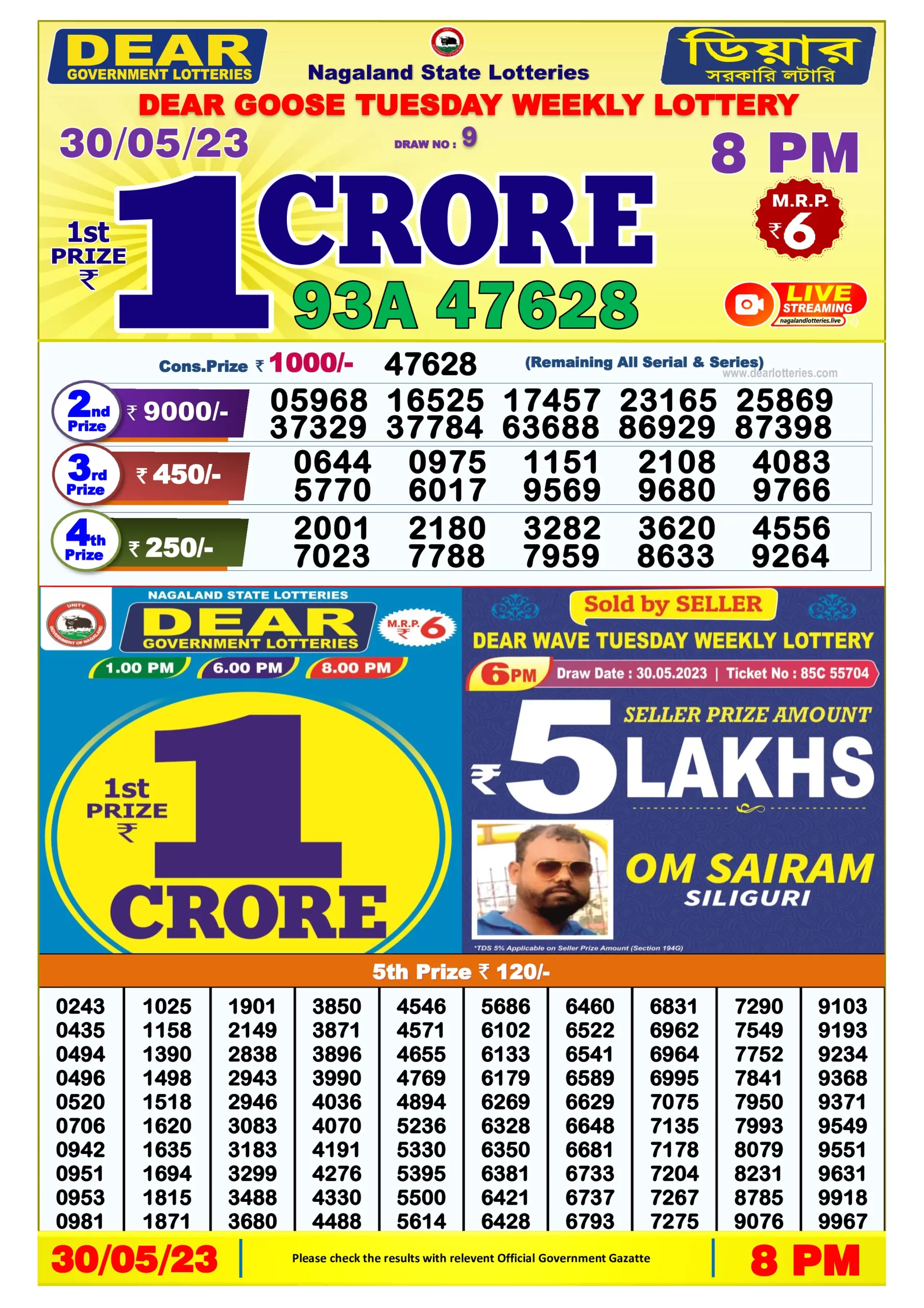 Dhankesari Result 8:00 PM Lottery Sambad Evening 30.5.2023