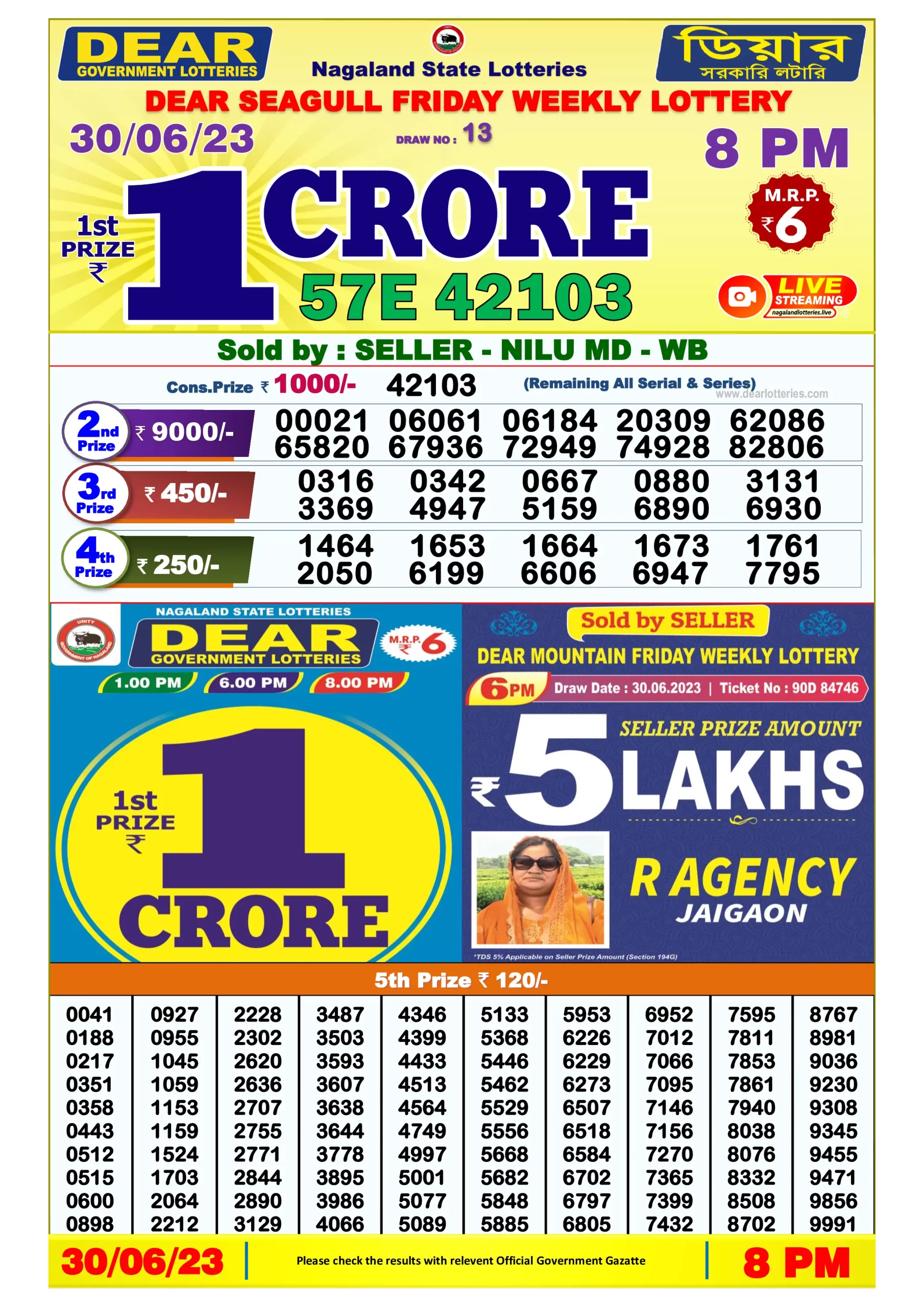 Dhankesari Result 8:00 PM Lottery Sambad Evening 30.6.2023