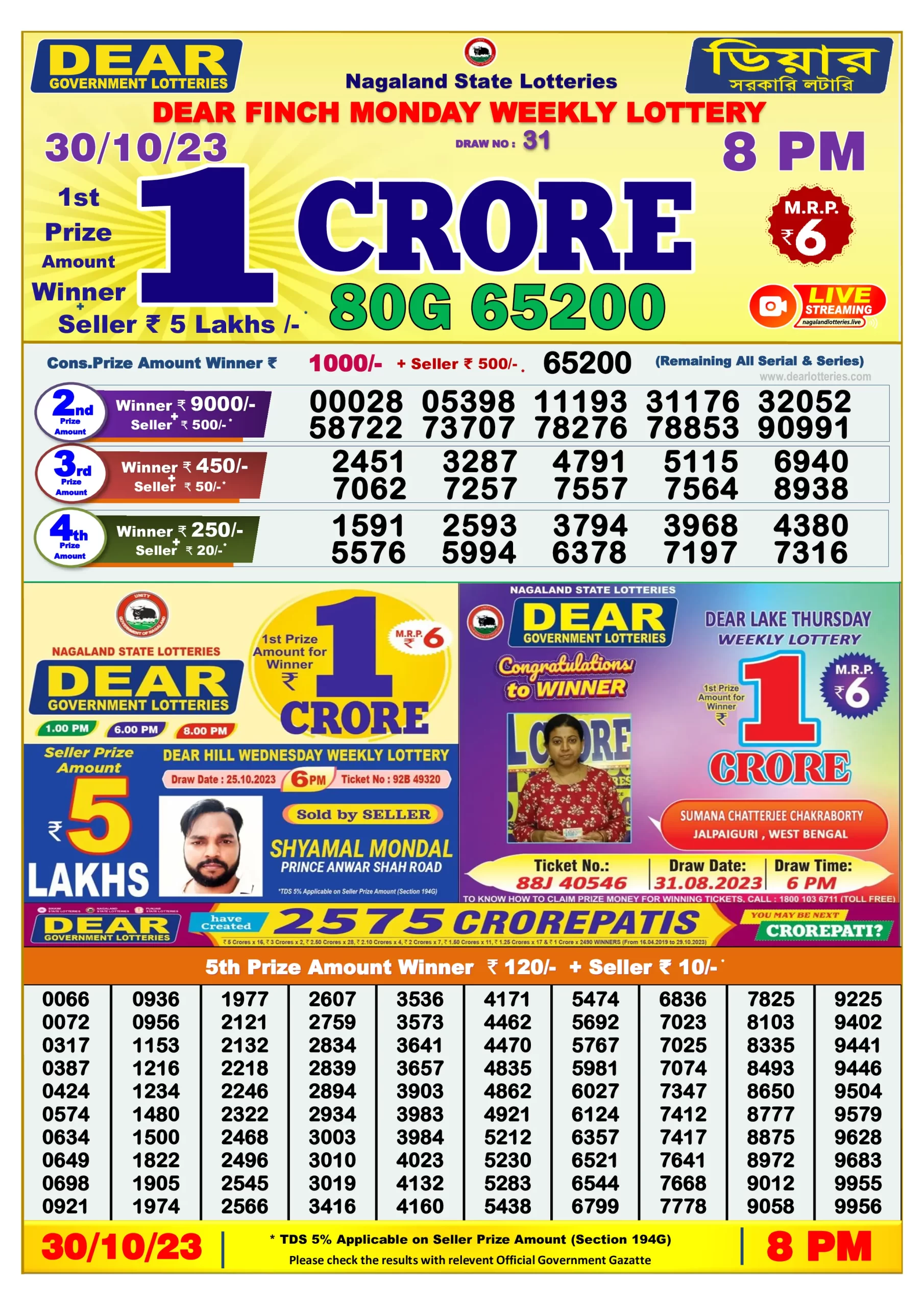 Dhankesari Result 8:00 PM Lottery Sambad Evening 30.10.2023