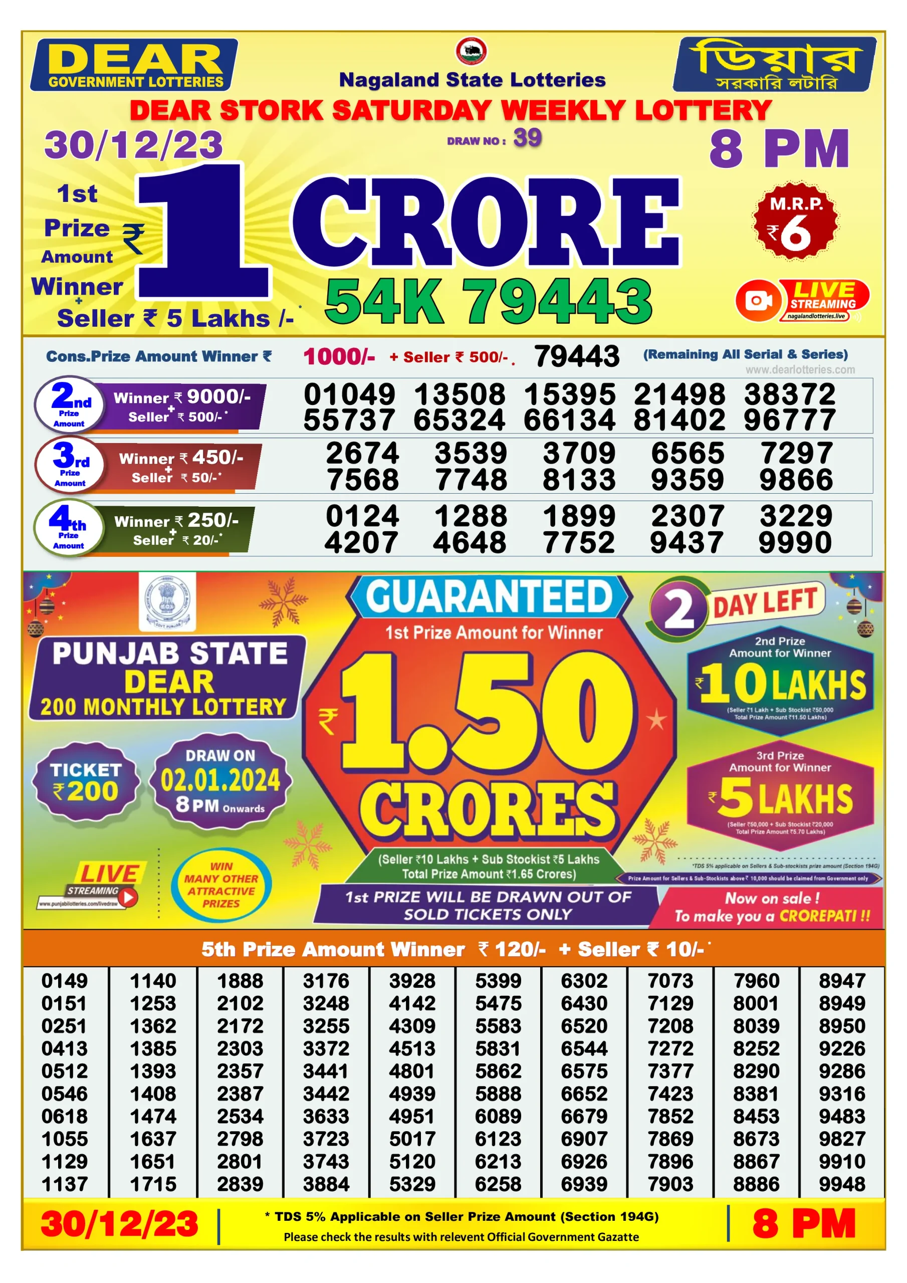 Dhankesari Result 8:00 PM Lottery Sambad Evening 30.12.2023