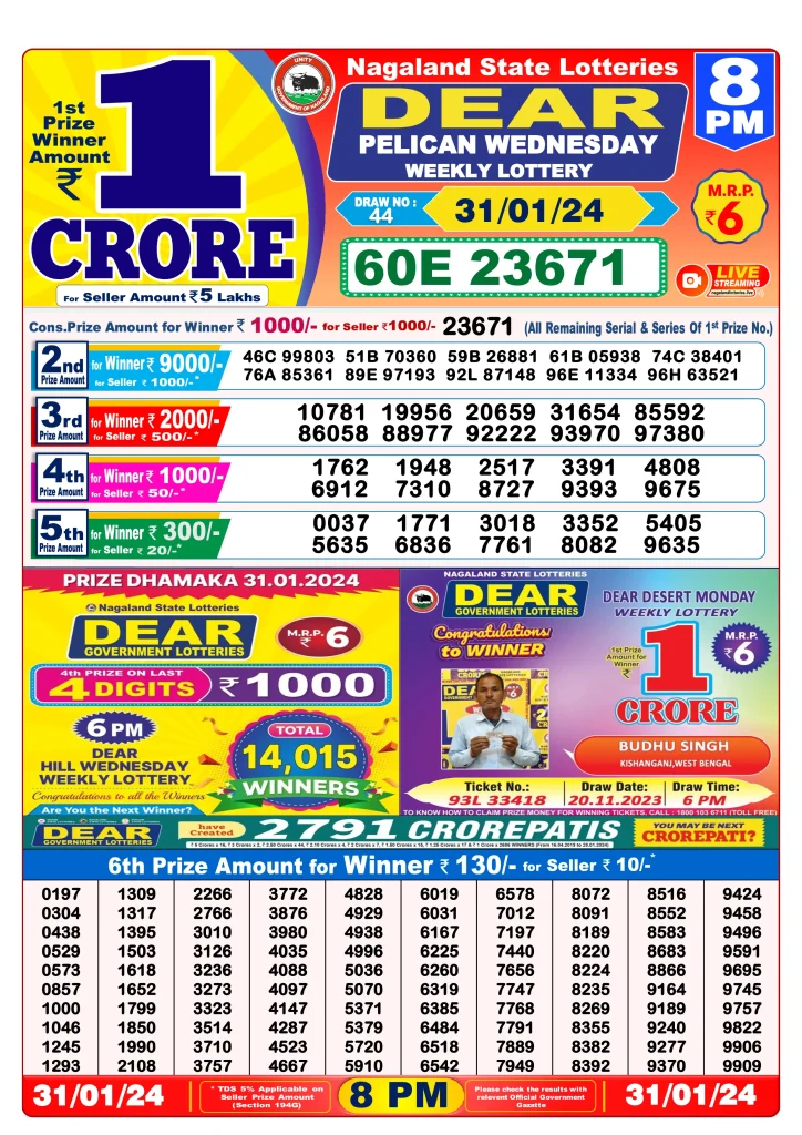Dhankesari Result 8:00 PM Lottery Sambad Evening 31.1.2024