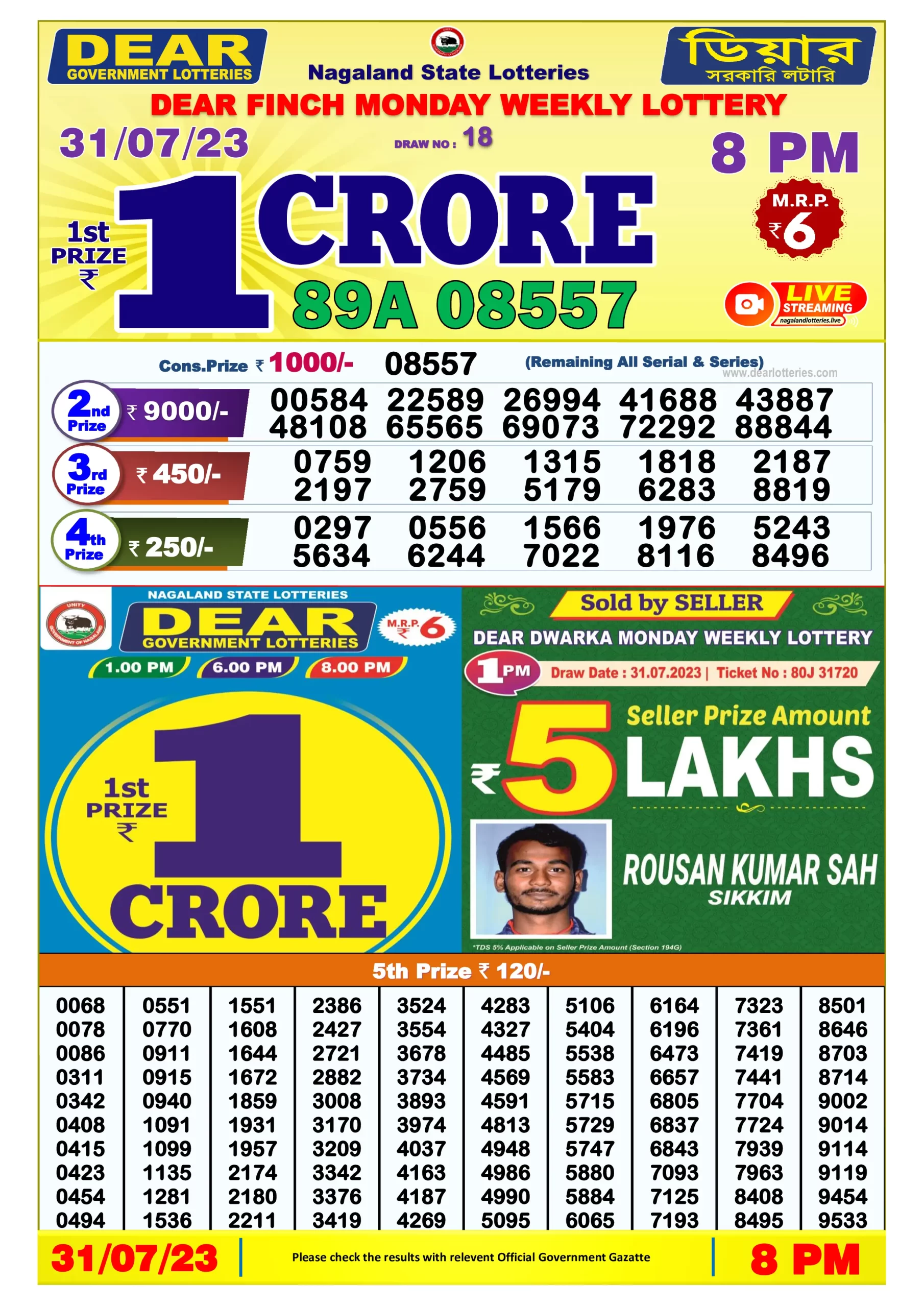 Dhankesari Result 8:00 PM Lottery Sambad Evening 31.7.2023