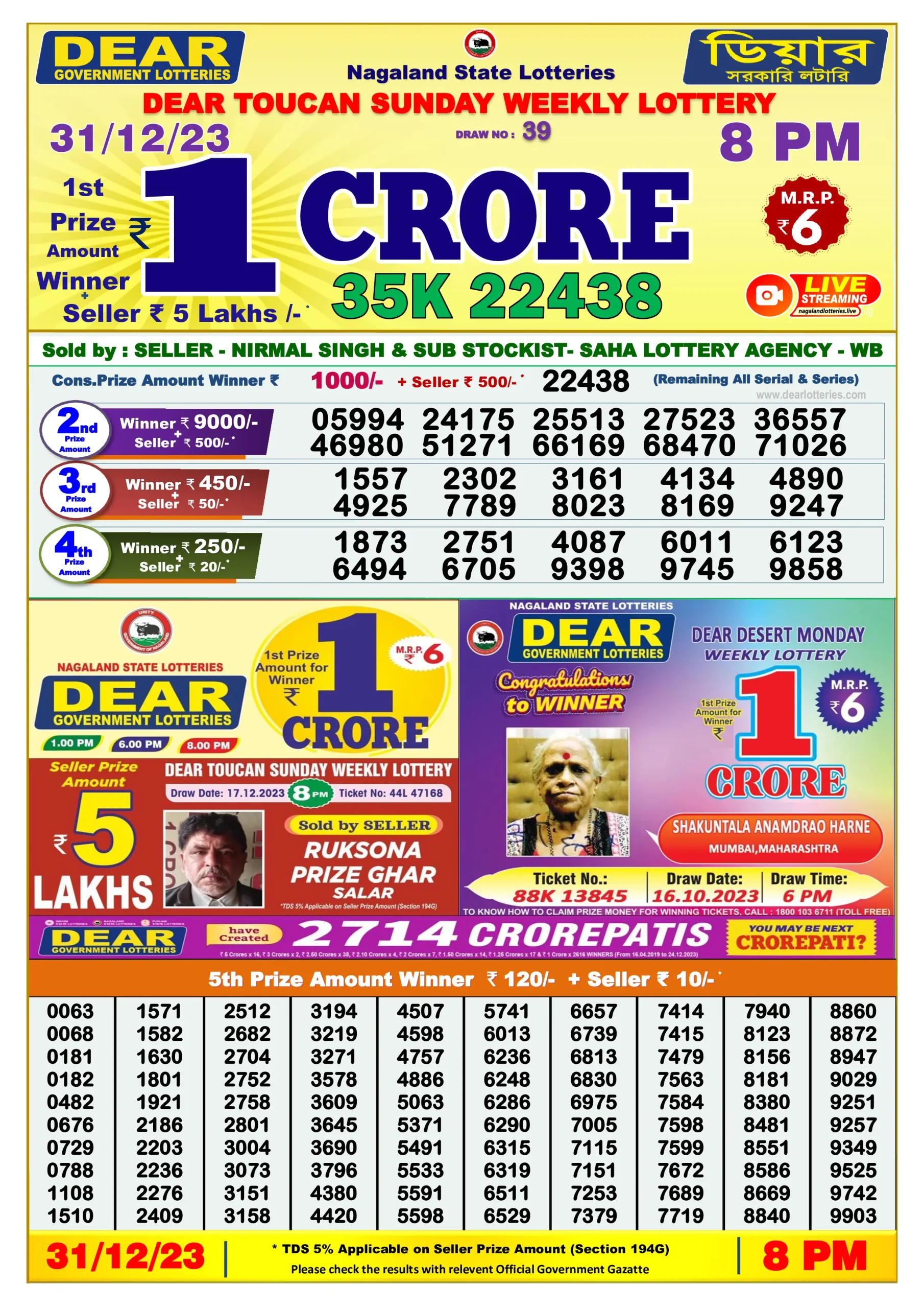 Dhankesari Result 8:00 PM Lottery Sambad Evening 31.12.2023