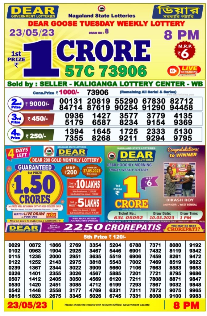 Dhankesari Result 8:00 PM Lottery Sambad Evening 23.5.2023