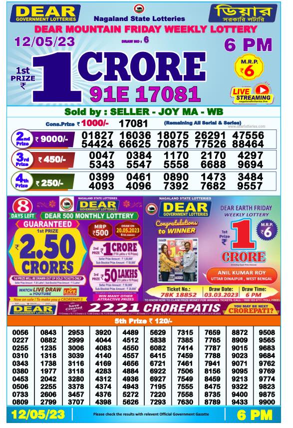 Dhankesari Result Today Lottery Sambad 6:00 PM 12.5.2023