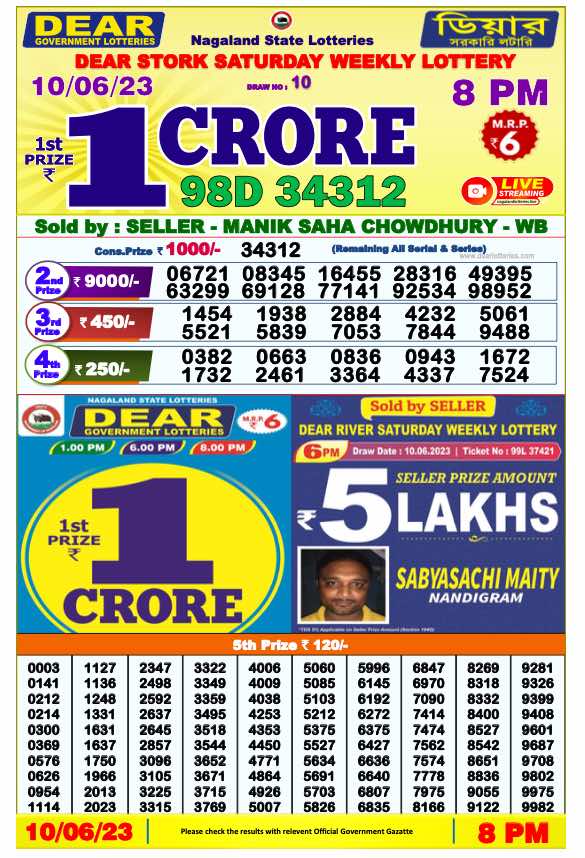 Dhankesari Result 8:00 PM Lottery Sambad Evening 10.6.2023
