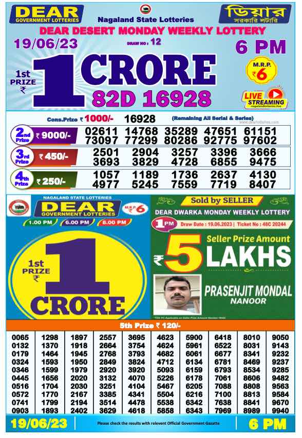 Dhankesari Result Today Lottery Sambad 6:00 PM 19.6.2023