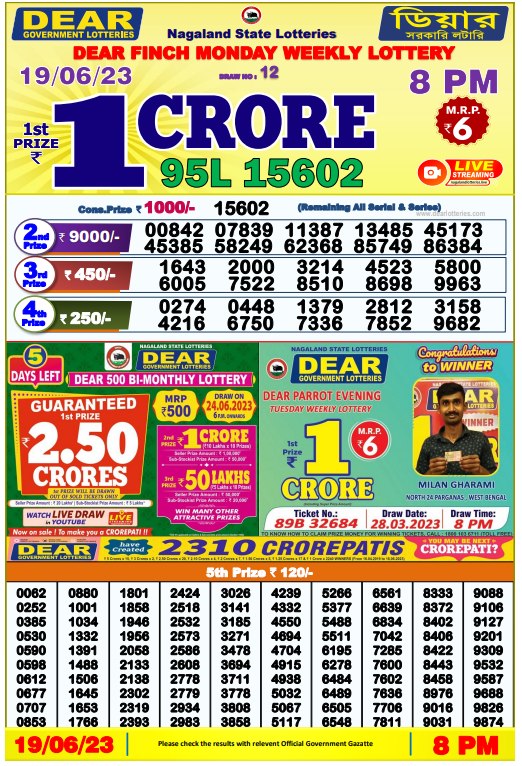 Dhankesari Result 8:00 PM Lottery Sambad Evening 19.6.2023