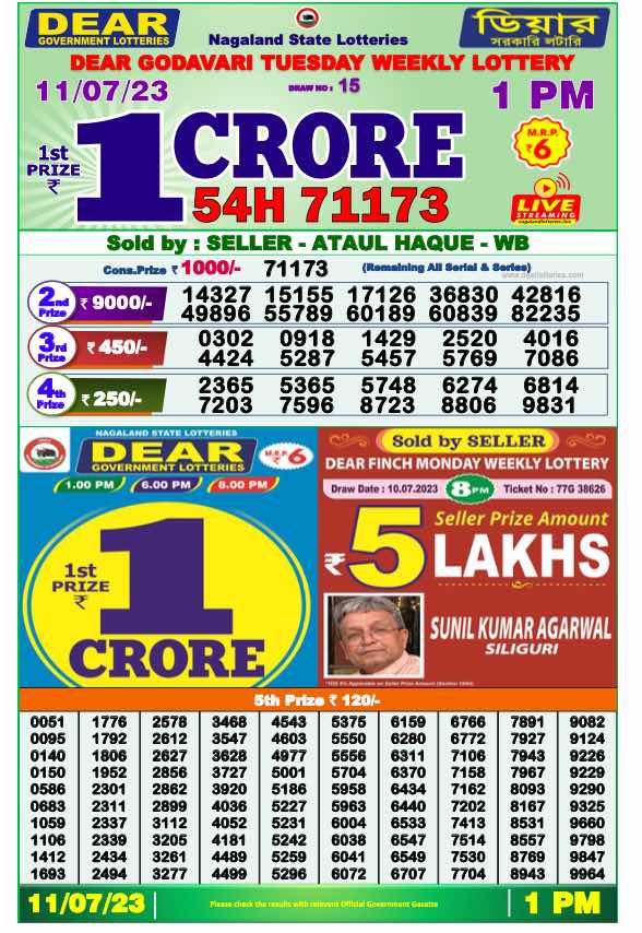 Dhankesari Result Lottery Sambad 1:00 PM Result 10.7.2023