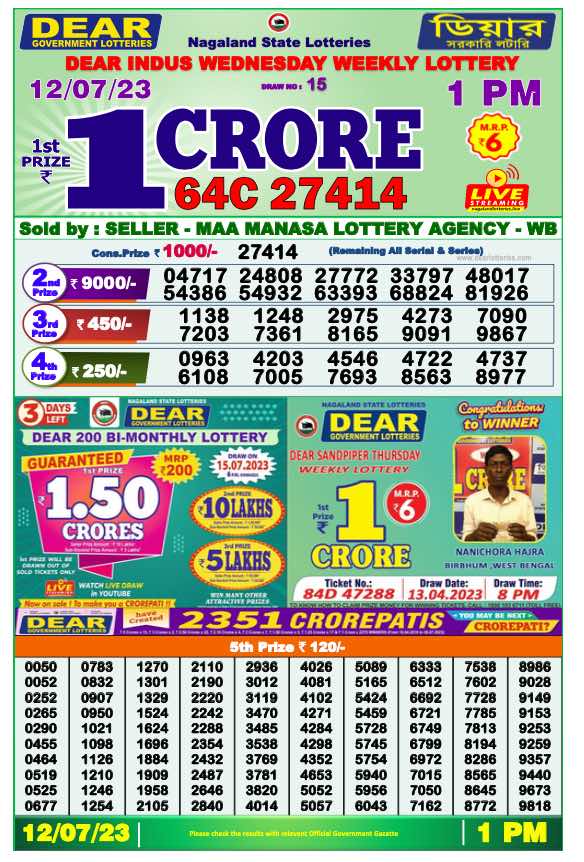 Lottery Sambad Today Morning 1:00 PM Today Result