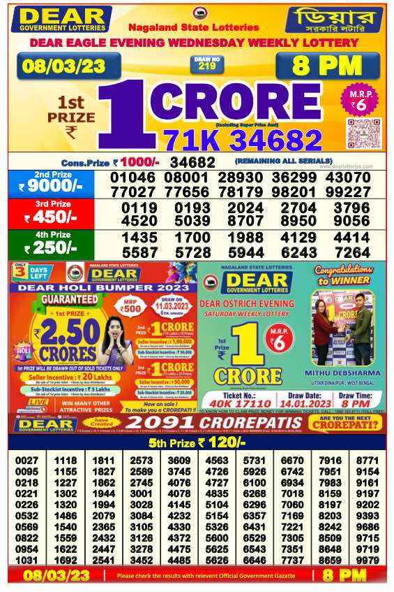 Dhankesari Result 8:00 PM Lottery Sambad Evening 6.5.2023