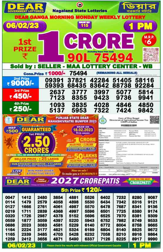 Dhankesari Result Lottery Sambad 1:00 PM Result 6.2.2023