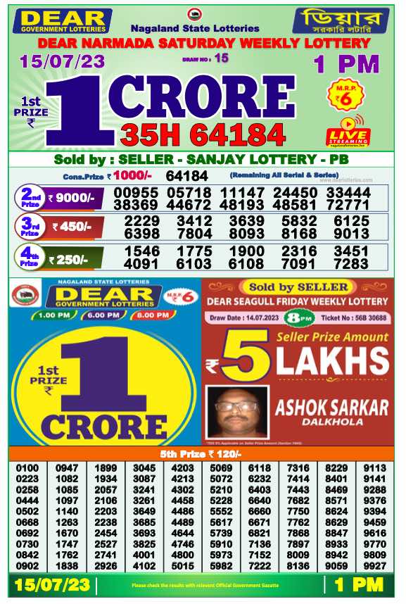 Lottery Sambad Today Morning 1:00 PM Today Result