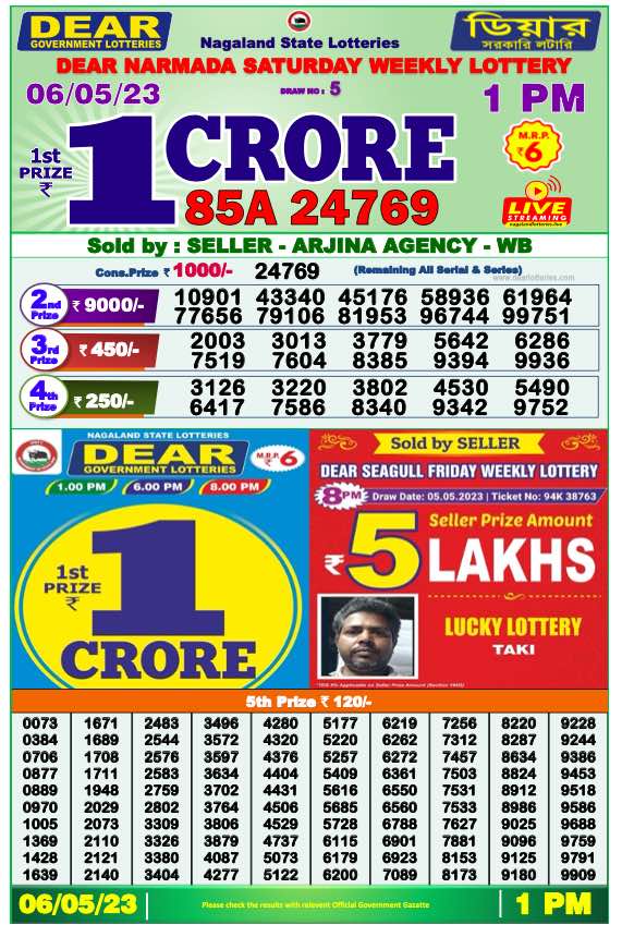 Dhankesari Result Lottery Sambad 1:00 PM Result 6.5.2023