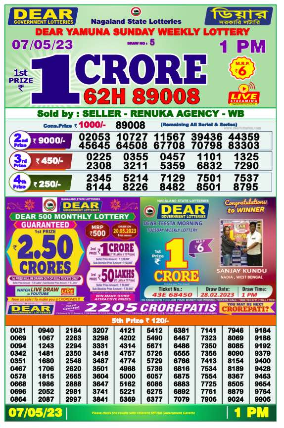 Dhankesari Result Lottery Sambad 1:00 PM Result 7.5.2023