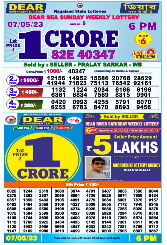 Dhankesari Result Today Lottery Sambad 6:00 PM 7.5.2023