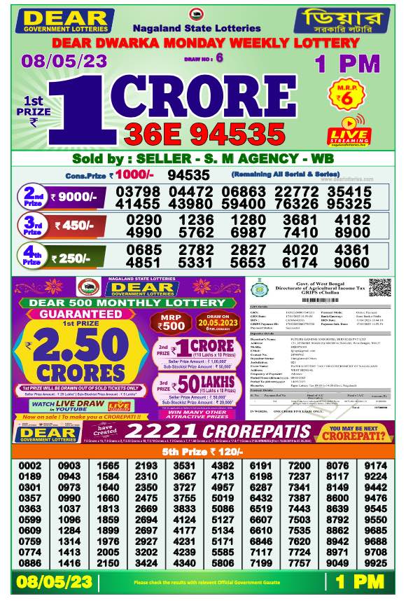 Dhankesari Result Lottery Sambad 1:00 PM Result 8.5.2023