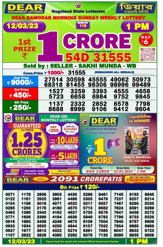 Dhankesari Result Lottery Sambad 1:00 PM Result 12.3.2023