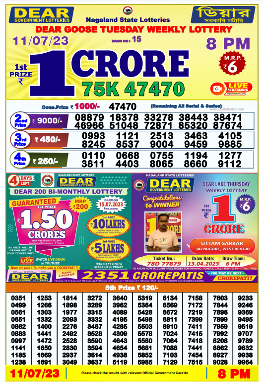 Dhankesari Result 8:00 PM Lottery Sambad Evening 10.7.2023