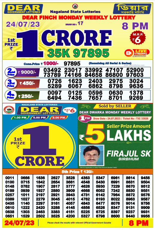 Dhankesari Result 8:00 PM Lottery Sambad Evening 25.7.2023