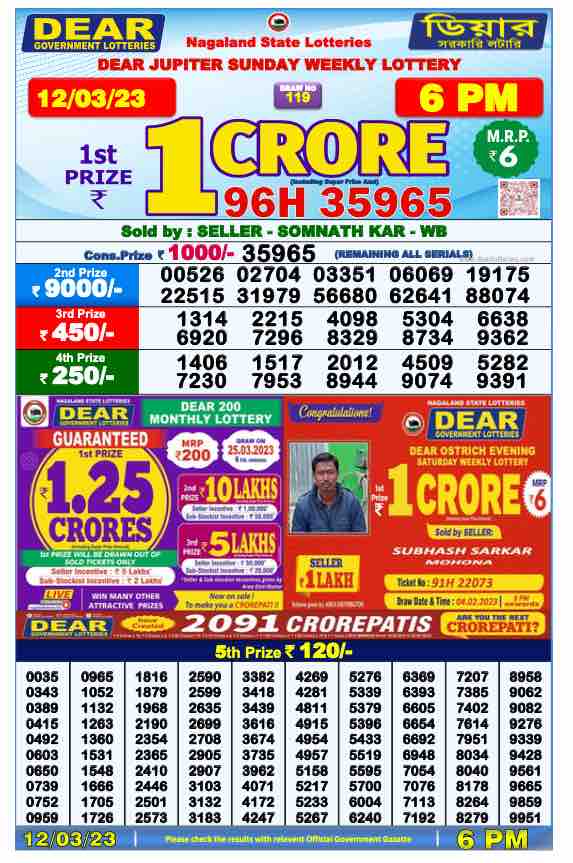 Dhankesari Result Today Lottery Sambad 6:00 PM 12.3.2023