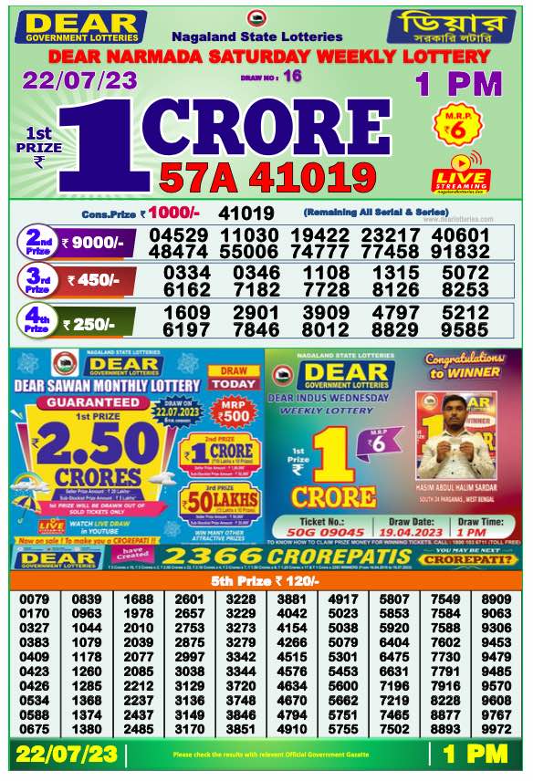 Dhankesari Result Lottery Sambad 1:00 PM Result 22.7.2023