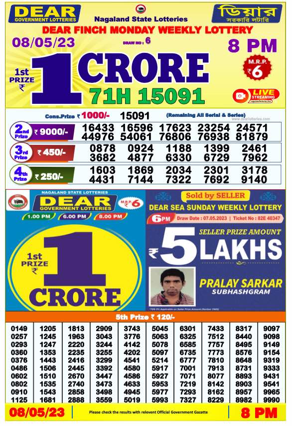 Dhankesari Result 8:00 PM Lottery Sambad Evening 8.5.2023