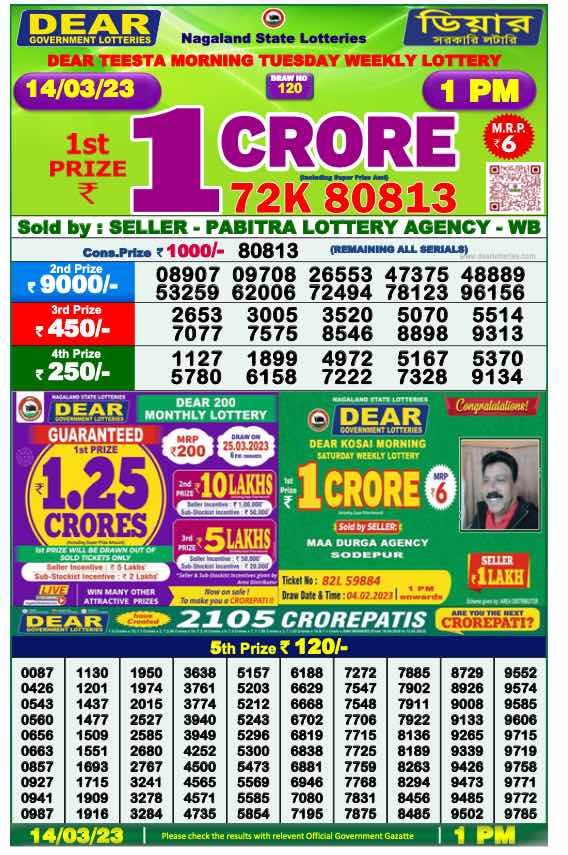 Dhankesari Result Lottery Sambad 1:00 PM Result 14.3.2023