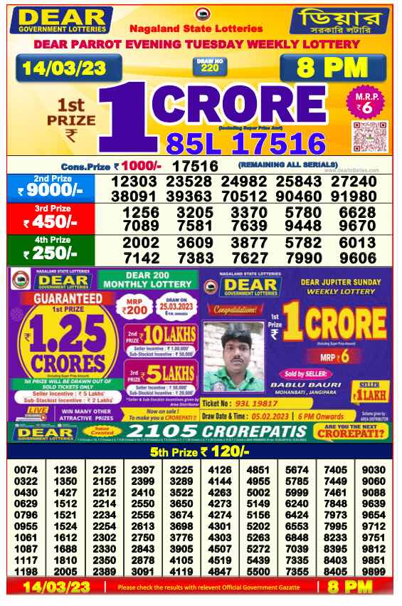Dhankesari Result 8:00 PM Lottery Sambad Evening 14.3.2023